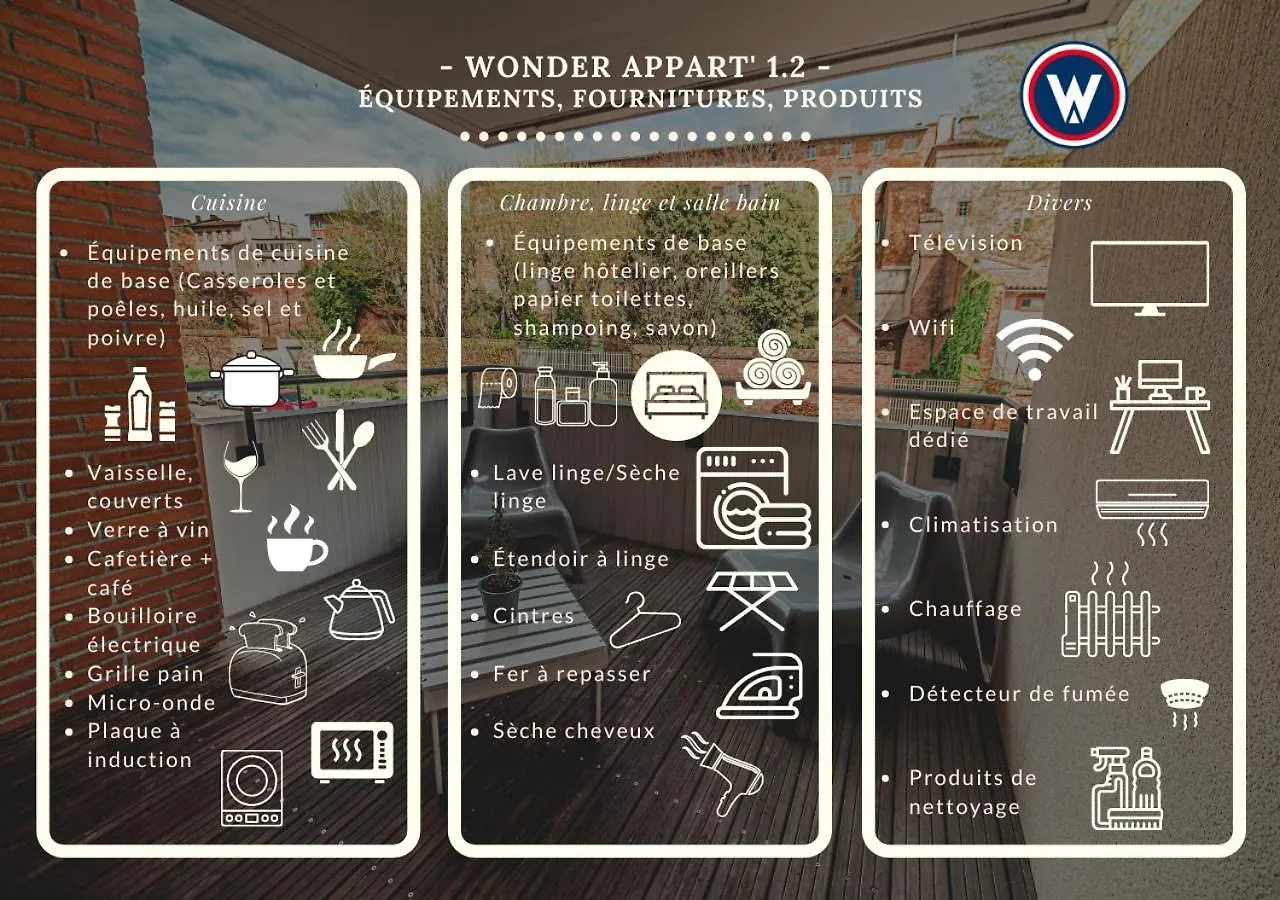 شقة Wonder Appart' 1.2 - Coeur De Ville - تولوز